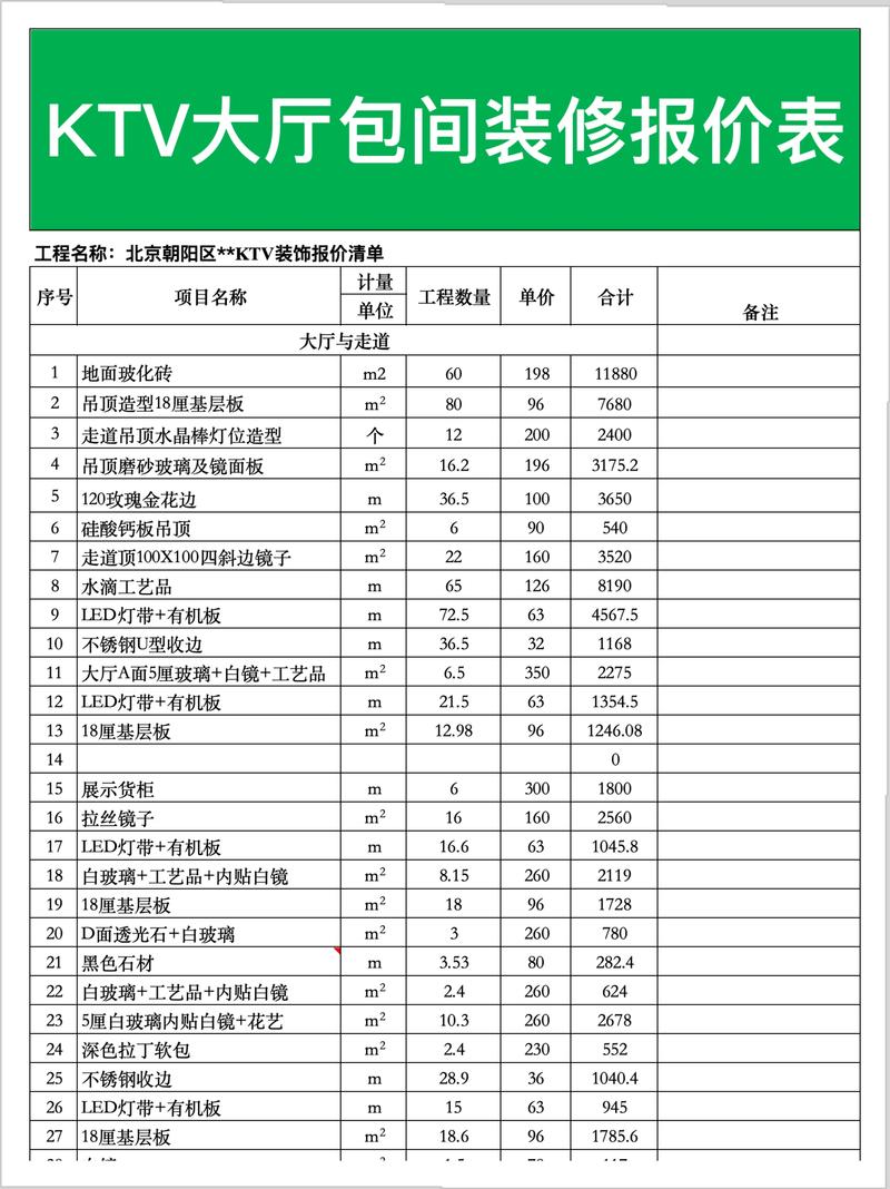 别墅装修趋势：打造优雅生活的艺术之旅